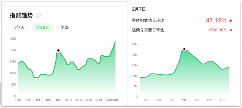 产品经理，产品经理网站